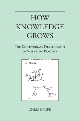 How Knowledge Grows by Chris Haufe.jpg