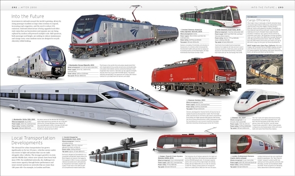 DK-the-Train-Book-The-Definitive-Visual-History - 3.jpg